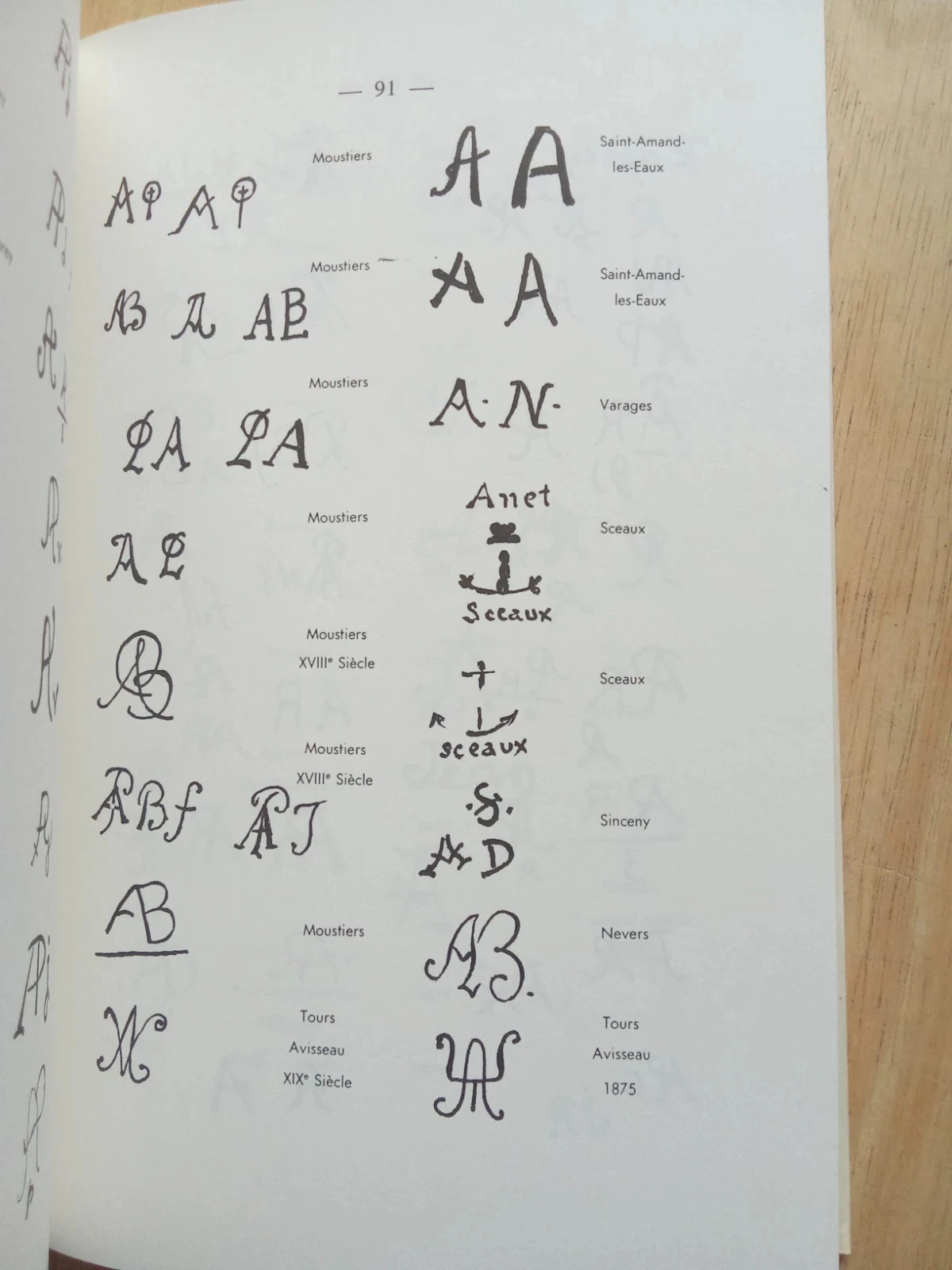French faience brands and signatures, by Henri Curtil – photo 3